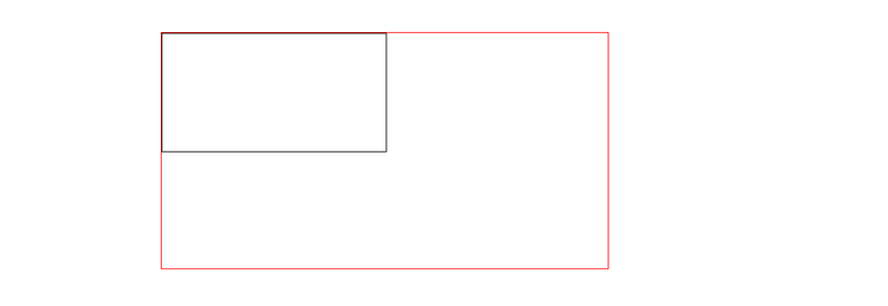 Explication détaillée de la façon dutiliser la valeur en pourcentage en CSS