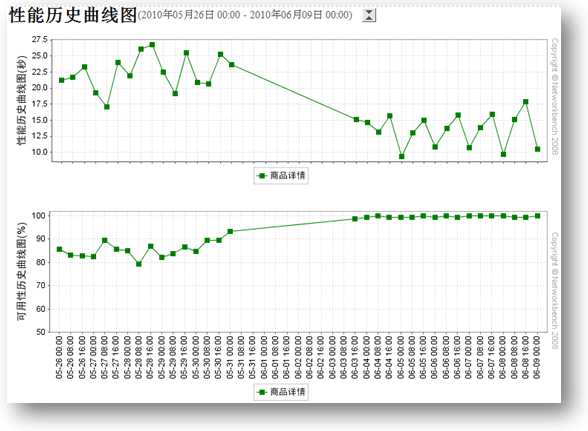 201668100855780.gif (588×431)