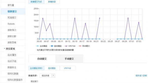 百度搜索蜘蛛升级seo该怎么做？