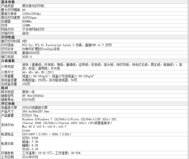 惠普M401D驱动下载