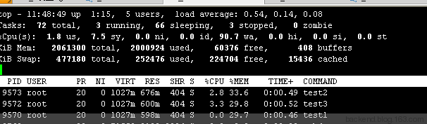 MySQL OOM 系统二 OOM Killer - 网易杭研后台技术中心 - 网易杭研后台技术中心的博客