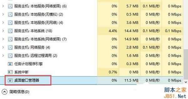 Win10任务管理器打不开怎么办？