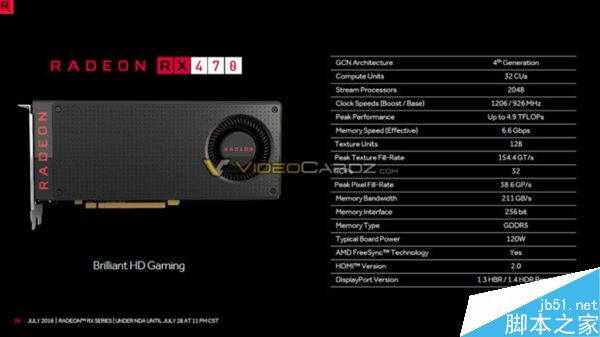 AMD RX470和RX460显卡上市时间、游戏跑分
