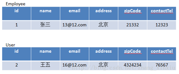 201671195350706.png (571236)