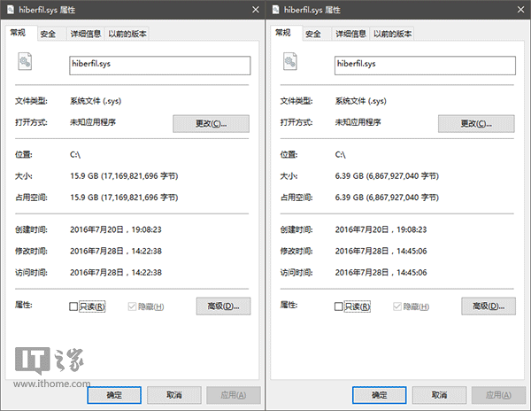 使休眠文件瘦身60%的命令 Win7\/Win8.1\/Win1