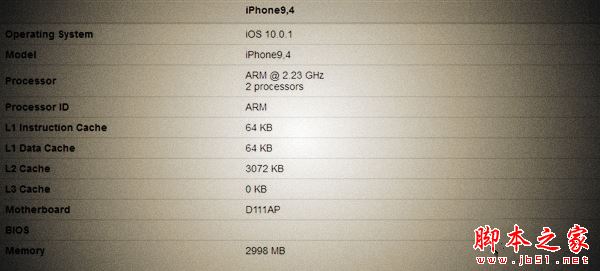iPhone7 Plus和iPhone6s Plus买哪个好 iPhone