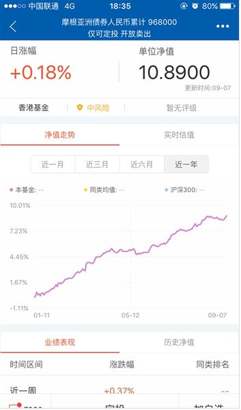 支付宝轻定投在哪里 轻定投怎么买_手机软件