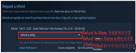 steam怎么充值钱包 steam钱包充值方法以及游