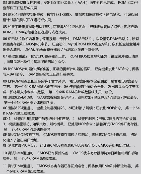 主板诊断卡代码是什么意思?代码含义对应故障