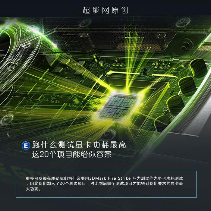 3DMark Fire Strike压力测试显卡功耗最高?_显