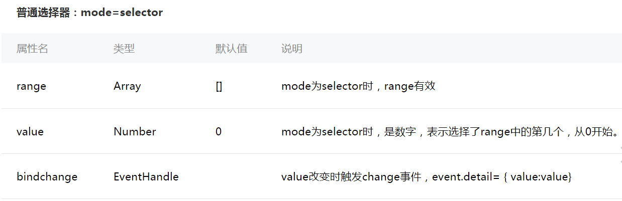 微信小程序 (十八)picker组件详细介绍