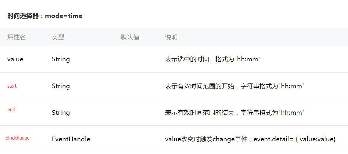 微信小程序 (十八)picker组件详细介绍