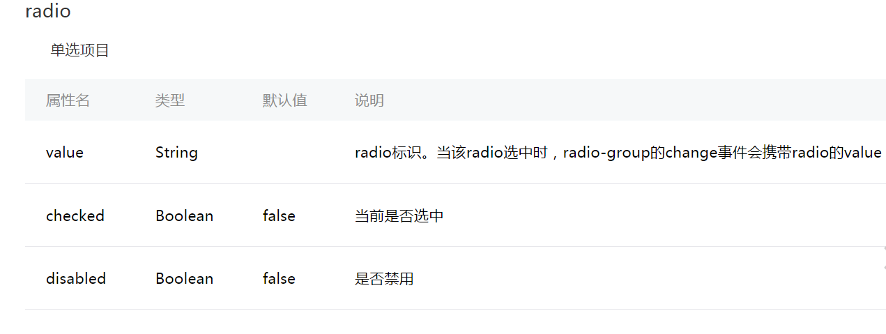 微信小程序(十九)radio组件详细介绍