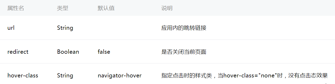 微信小程序 navigator 组件实例详解