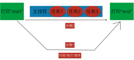 1477828949682417.png 7.png