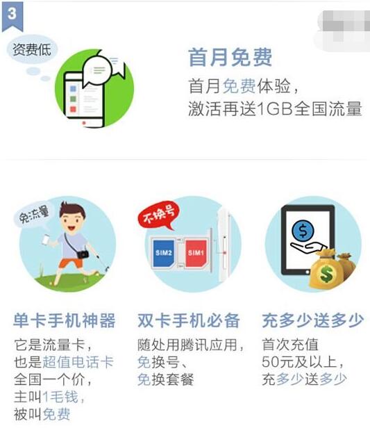 腾讯QQ大王卡申请地址 腾讯应用流量全免19元