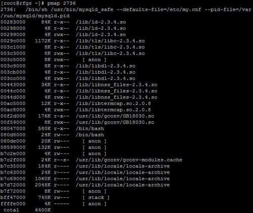 CentOS命令行性能检测工具详解