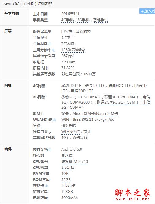 vivo y67详细的配置参数,如下所示