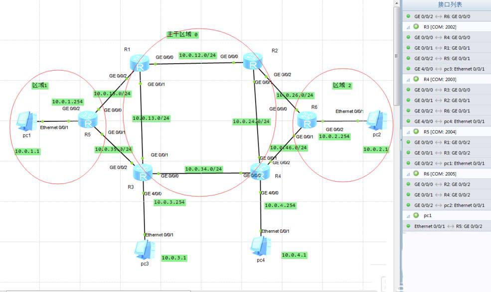 华为AR2240路由器为OSPF多区域配置的教程