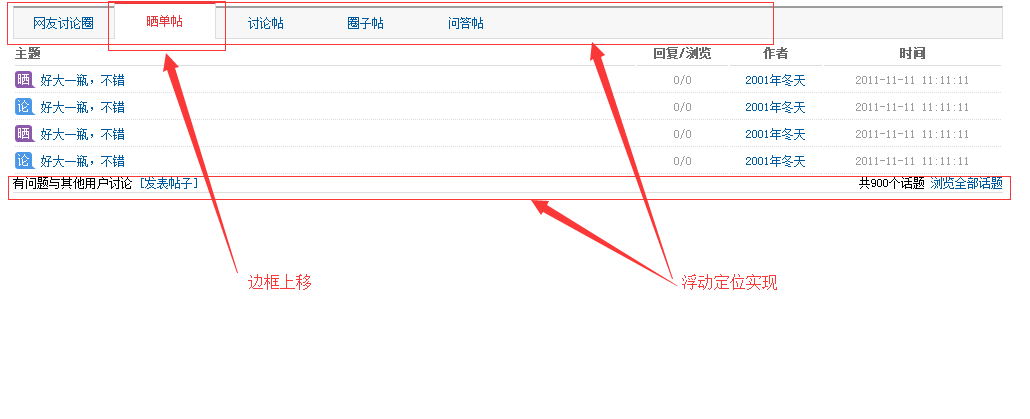 Css text decoration dotted underline Css text decoration dotted underline