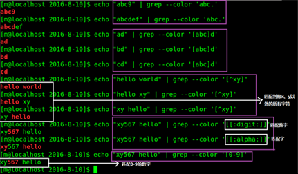 详解Linux--shell脚本之正则表达式(图3)