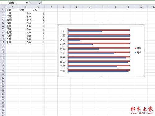 利用excel制作横向条形图的方法
