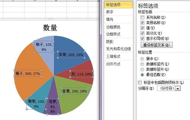 excel饼图中既显示百分比又显示数量的方法