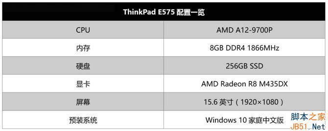 ThinkPad E575值得购买吗 联想ThinkPad E57