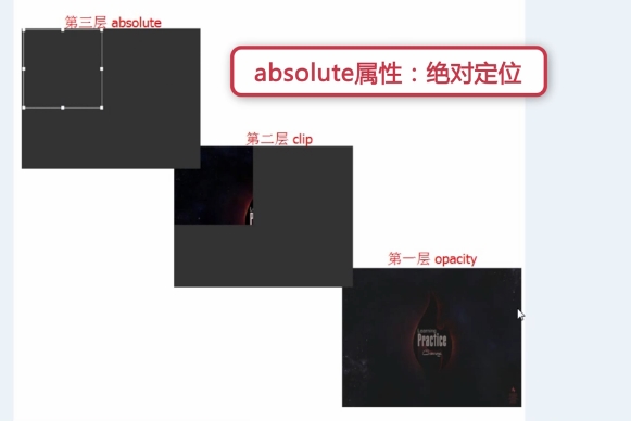 Sample code to implement image cutting effect based on JavaScript (picture)