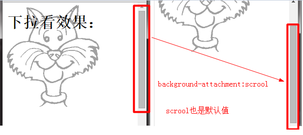 详解css background-attachment属性进阶 详解css background-attachment属性进阶