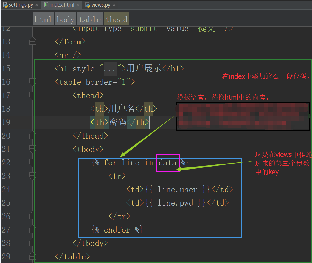 Open source web application framework Django graphic tutorial