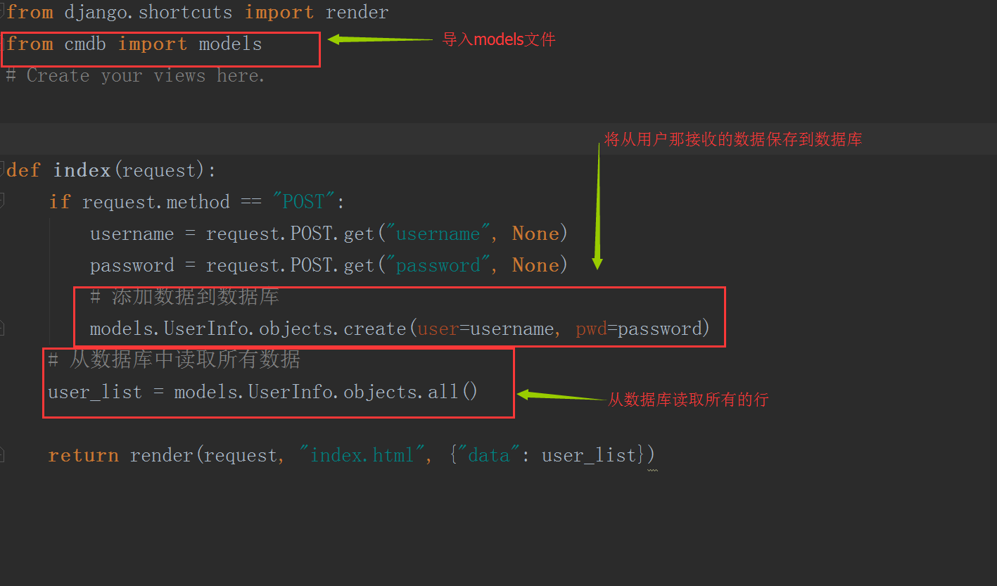 Open source web application framework Django graphic tutorial