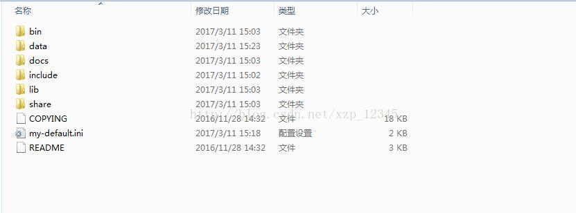 mysql5.7.17 winx64 のインストールと構成の詳細なチュートリアル (写真)