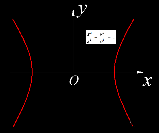 cad中怎么输入公式? cad插入公式的方法_Aut