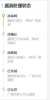 JavaScript實作審核流程狀態的動態顯示進度列的範例程式碼分享(圖)
