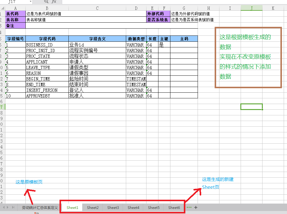 Java根据模板导出Excel报表并复制模板生成多个Sheet页的示例代码分享（图）