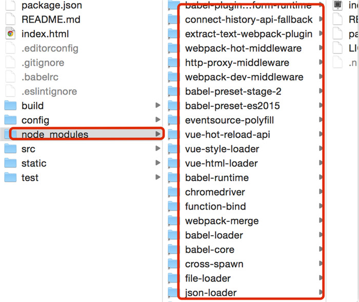 Detailed graphic and text explanation of how to quickly build a Vue.js development environment Detailed graphic and text explanation of how to quickly build a Vue.js development environment
