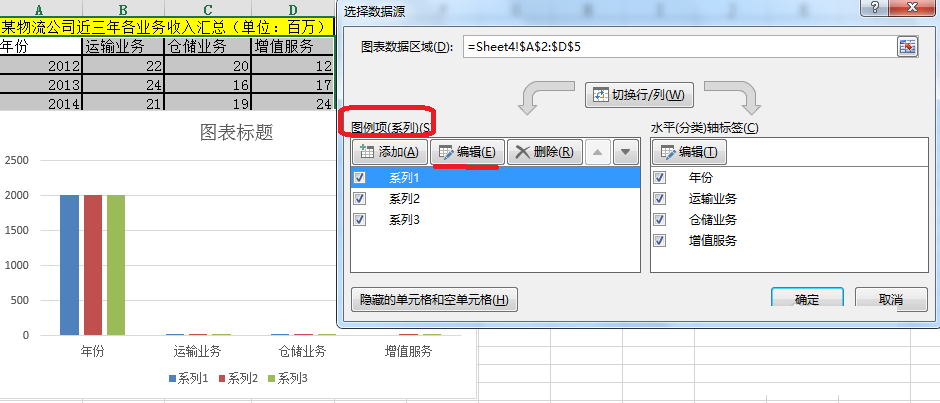 Excel怎么设置图表图例方法步骤 EXCEL中如何为图表添加图例并修改