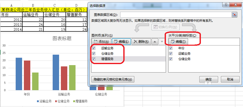 Excel怎么设置图表图例方法步骤 EXCEL中如何为图表添加图例并修改