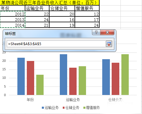 Excel怎么设置图表图例方法步骤 EXCEL中如何为图表添加图例并修改