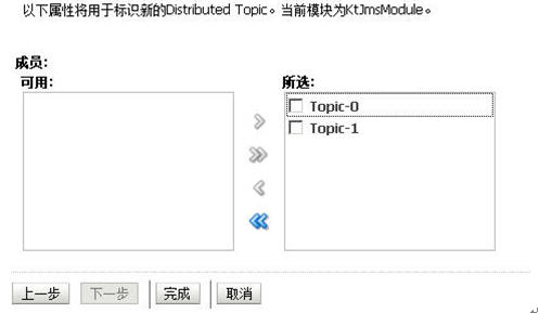 weblogic的集群与配置图文方法第61张