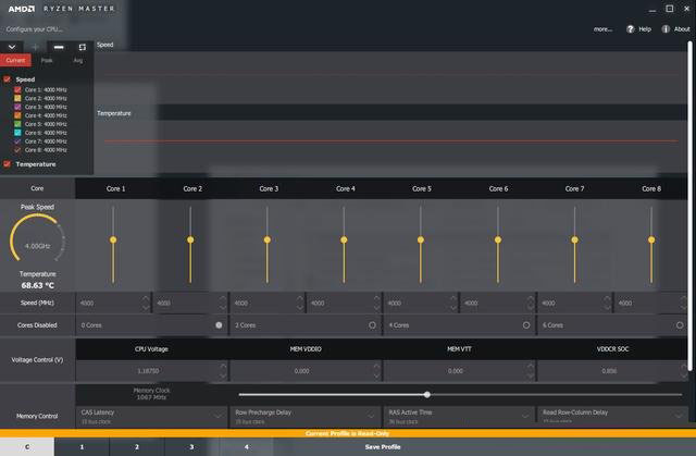 AMD Ryzen 7 1700超频跑分成绩曝光:完胜inte