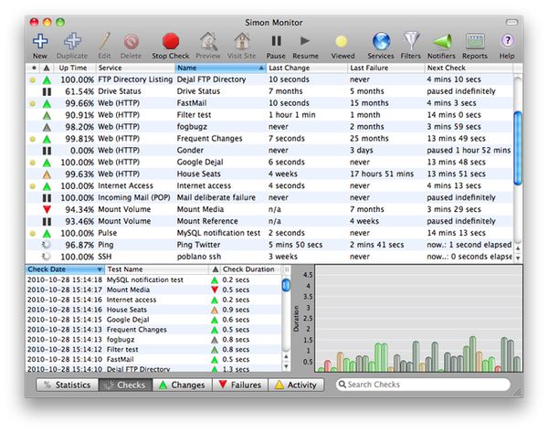 Dejal Simon For Mac(服务器监控软件) v4.2.2 苹
