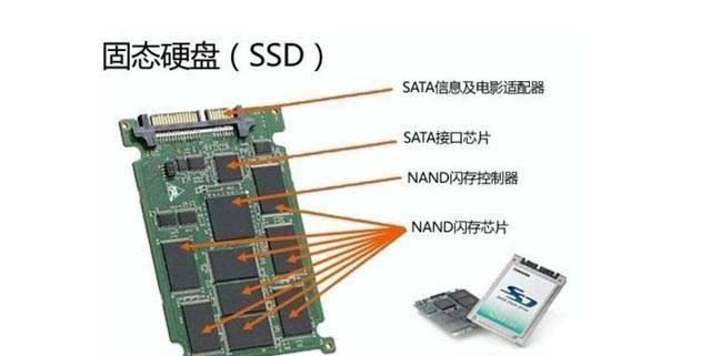 重庆联想thinkpad维修中心