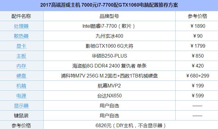 2017高端游戏主机7000元i77700配gtx1060电脑配置推荐