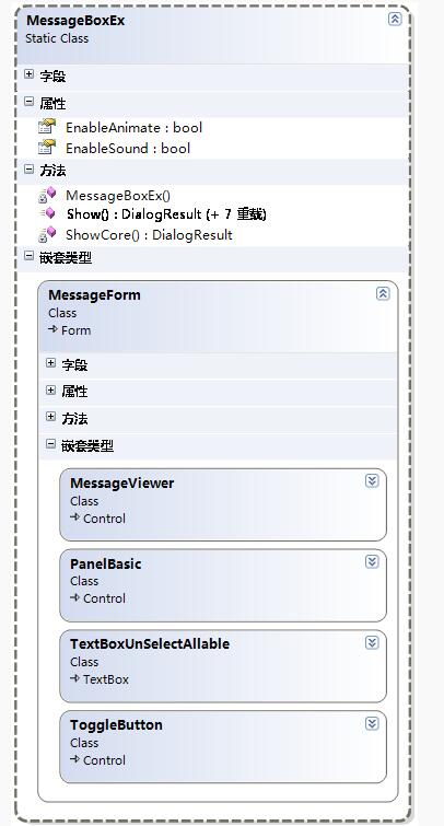一个可携带附加消息的增强消息框MessageBoxEx-飞网