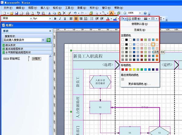 visio怎么绘制跨职能部门的流程图?