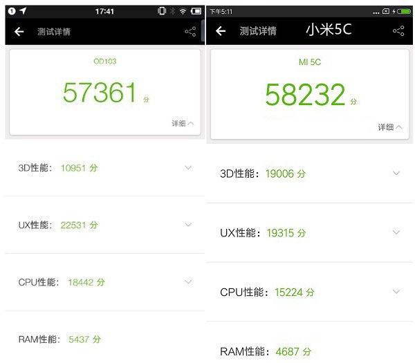 坚果Pro和小米5C哪个好?小米5C对比坚果Pro评测
