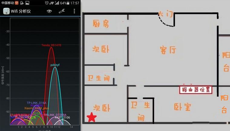 走哪都不掉线之穿墙王者——腾达F9体验