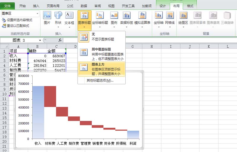excel表格中的数据怎么转换成瀑布图表?
